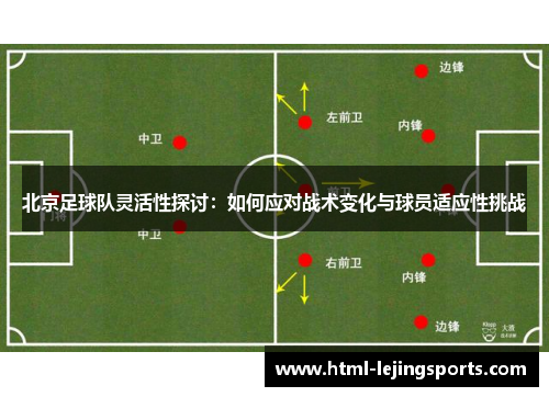 北京足球队灵活性探讨：如何应对战术变化与球员适应性挑战