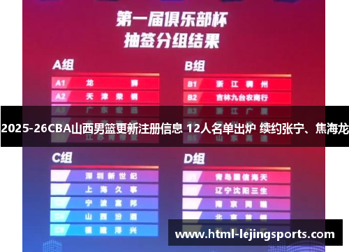 2025-26CBA山西男篮更新注册信息 12人名单出炉 续约张宁、焦海龙